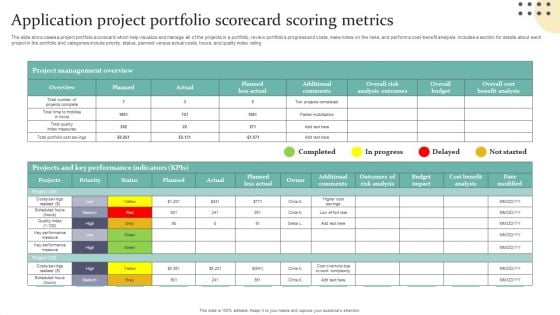 Application Project Portfolio Scorecard Scoring Metrics Information PDF