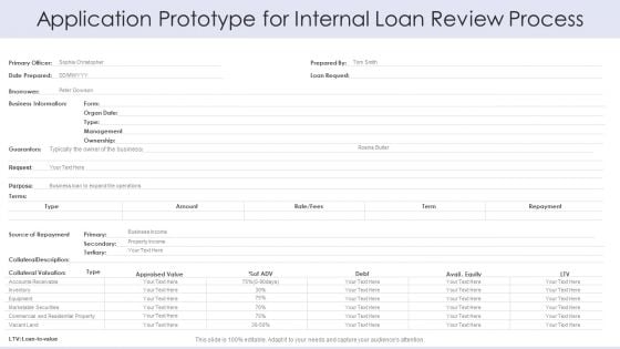 Application Prototype For Internal Loan Review Process Elements PDF Application Prototype For Internal Loan Review Process Elements PDF