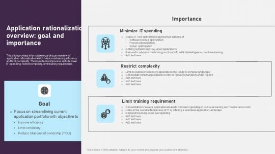 Application Rationalization Overview Goal And Importance Download PDF Application Rationalization Overview Goal And Importance Download PDF