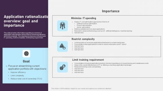 Application Rationalization Overview Goal And Importance Download PDF