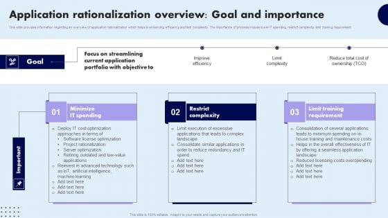 Application Rationalization Overview Goal And Importance Inspiration PDF