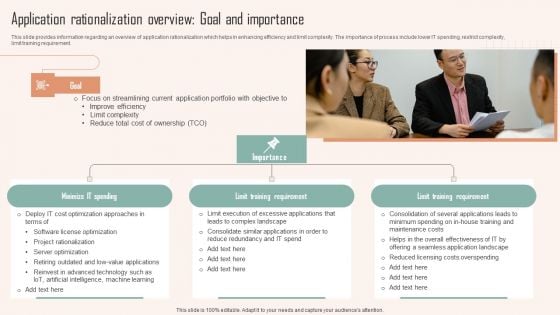 Application Rationalization Overview Goal And Importance Ppt PowerPoint Presentation Diagram Lists PDF