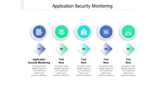 Application Security Monitoring Ppt PowerPoint Presentation Layouts Graphic Images Cpb Pdf