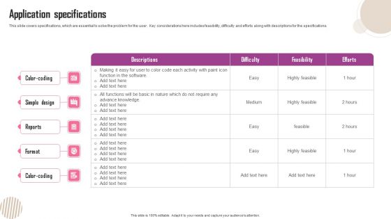 Application Specifications Ppt Slides Skills PDF