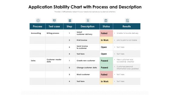 Application Stability Chart With Process And Description Ppt PowerPoint Presentation File Visual Aids PDF