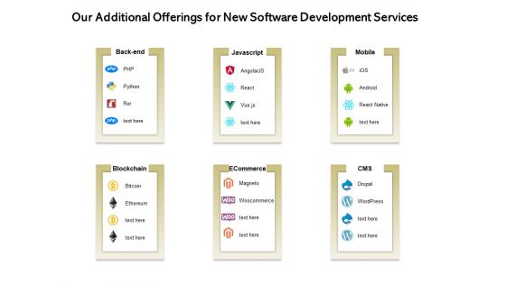 Application Technology Our Additional Offerings For New Software Development Services Topics PDF