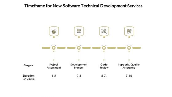 Application Technology Timeframe For New Software Technical Development Services Download PDF