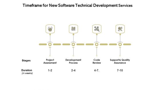 Application Technology Timeframe For New Software Technical Development Services Download PDF Application Technology Timeframe For New Software Technical Development Services Download PDF