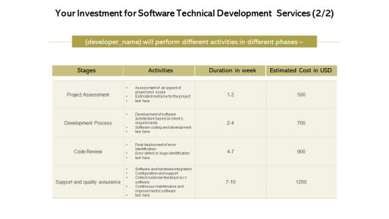 Application Technology Your Investment For Software Technical Development Services Bug Designs PDF