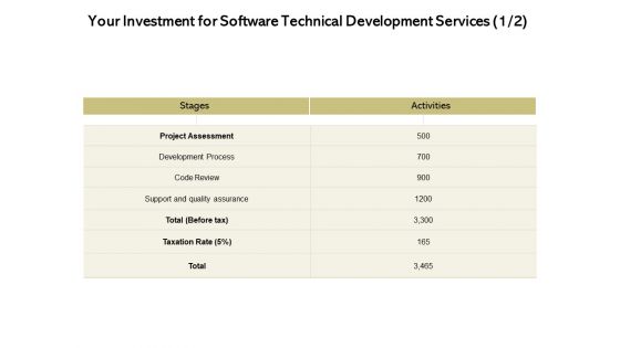Application Technology Your Investment For Software Technical Development Services Demonstration PDF