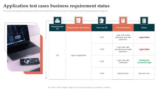 Application Test Cases Business Requirement Status Template PDF