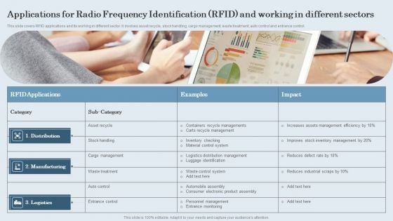 Applications For Radio Frequency Identification RFID And Working In Different Sectors Guidelines PDF