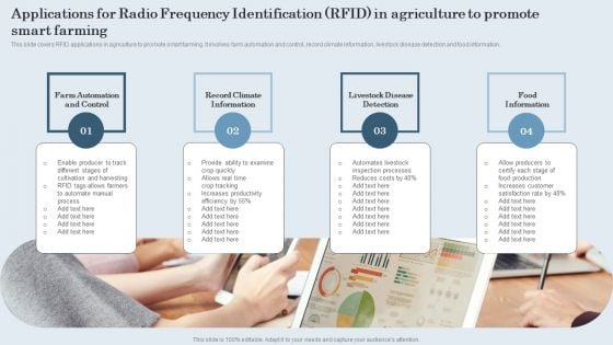 Applications For Radio Frequency Identification RFID In Agriculture To Promote Smart Farming Download PDF