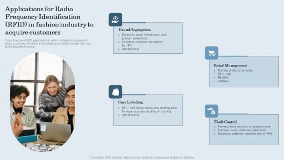 Applications For Radio Frequency Identification RFID In Fashion Industry To Acquire Customers Introduction PDF