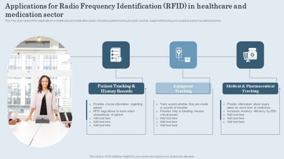 Applications For Radio Frequency Identification RFID In Healthcare And Medication Sector Microsoft PDF