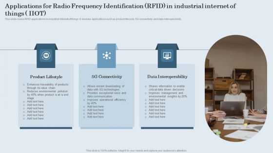 Applications For Radio Frequency Identification RFID In Industrial Internet Of Things LIOT Guidelines PDF