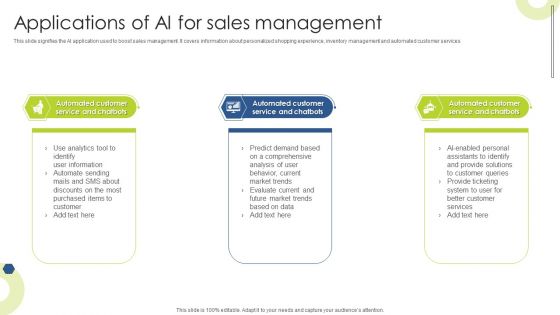 Applications Of AI For Sales Management Structure PDF