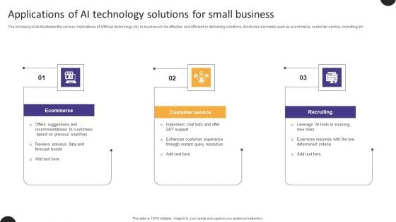 Applications Of AI Technology Solutions For Small Business Slides PDF