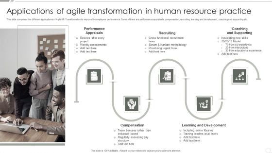 Applications Of Agile Transformation In Human Resource Practice Information PDF