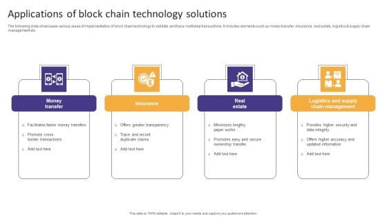 Applications Of Block Chain Technology Solutions Template PDF