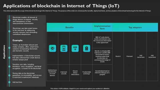 Applications Of Blockchain In Internet Of Things Iot Template PDF