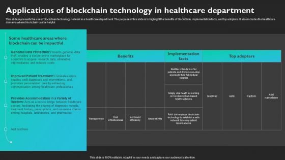 Applications Of Blockchain Technology In Healthcare Department Topics PDF