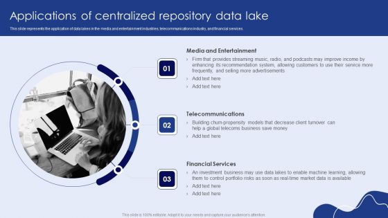 Applications Of Centralized Repository Data Lake Topics PDF