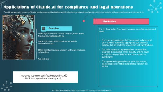 Applications Of Claude Ai For Compliance And Legal Operations Diagrams PDF