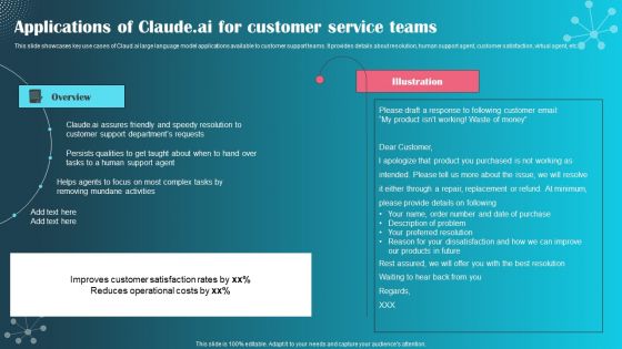 Applications Of Claude Ai For Customer Service Teams Ppt PowerPoint Presentation File Portfolio PDF