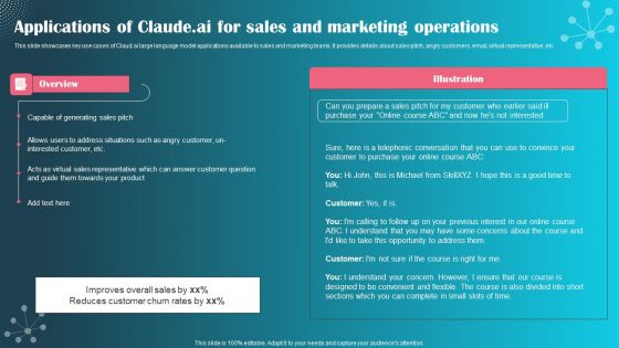 Applications Of Claude Ai For Sales And Marketing Operations Elements PDF