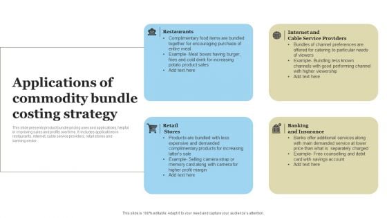 Applications Of Commodity Bundle Costing Strategy Summary PDF