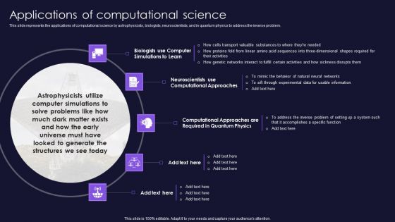 Applications Of Computational Science Scientific Computation For Business Advancement Information PDF