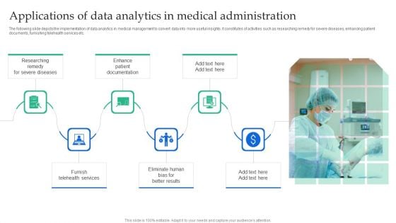 Applications Of Data Analytics In Medical Administration Diagrams PDF