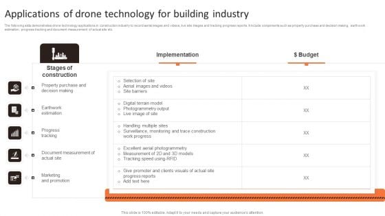 Applications Of Drone Technology For Building Industry Ppt PowerPoint Presentation Gallery Slide Portrait PDF