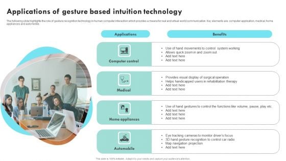 Applications Of Gesture Based Intuition Technology Ppt Pictures Show PDF