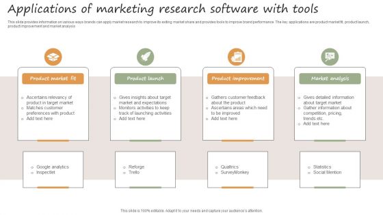 Applications Of Marketing Research Software With Tools Clipart PDF