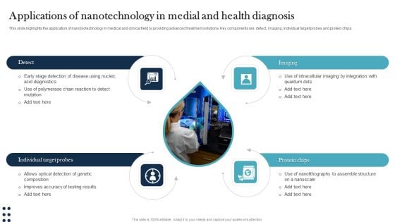 Applications Of Nanotechnology In Medial And Health Diagnosis Inspiration PDF