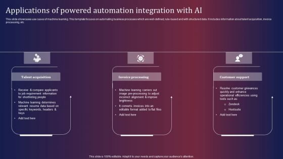Applications Of Powered Automation Integration With AI Icons PDF