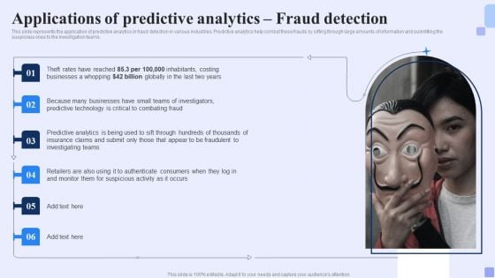 Applications Of Predictive Analytics Fraud Detection Forward Looking Analysis IT Ideas PDF