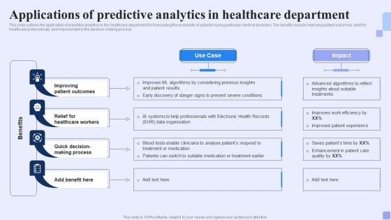 Applications Of Predictive Analytics In Healthcare Department Forward Looking Analysis IT Designs PDF Applications Of Predictive Analytics In Healthcare Department Forward Looking Analysis IT Designs PDF