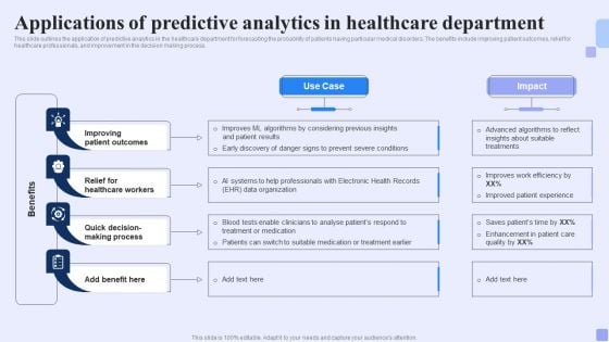 Applications Of Predictive Analytics In Healthcare Department Forward Looking Analysis IT Designs PDF