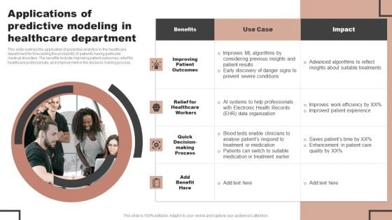 Applications Of Predictive Modeling In Healthcare Department Mockup PDF Applications Of Predictive Modeling In Healthcare Department Mockup PDF