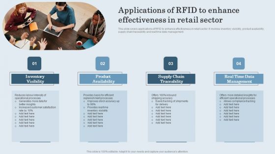 Applications Of RFID To Enhance Effectiveness In Retail Sector Pictures PDF