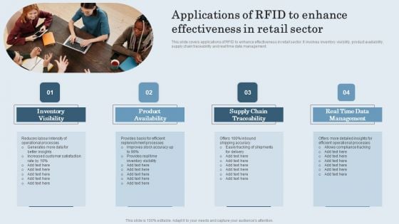 Applications Of RFID To Enhance Effectiveness In Retail Sector Pictures PDF Applications Of RFID To Enhance Effectiveness In Retail Sector Pictures PDF
