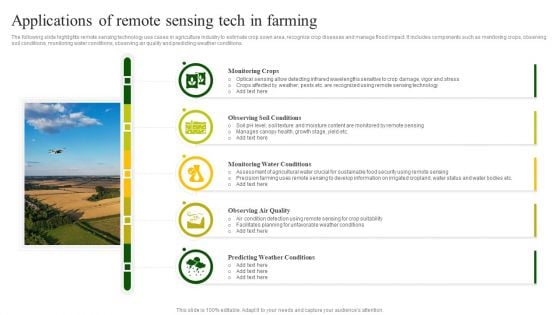 Applications Of Remote Sensing Tech In Farming Sample PDF