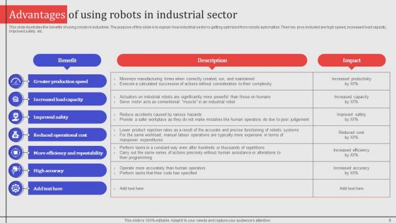 Applications Of Robotic Automation In Industries Ppt PowerPoint Presentation Complete Deck With Slides