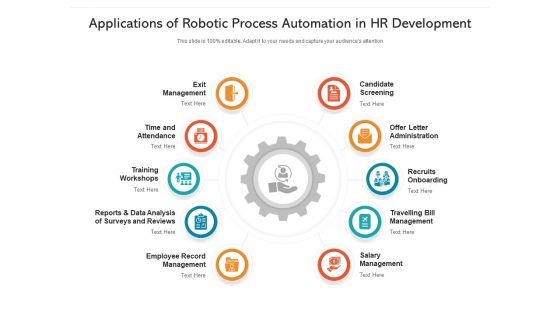 Applications Of Robotic Process Automation In Hr Development Ppt PowerPoint Presentation File Mockup PDF