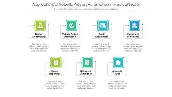 Applications Of Robotic Process Automation In Medical Sector Ppt PowerPoint Presentation Inspiration Objects PDF