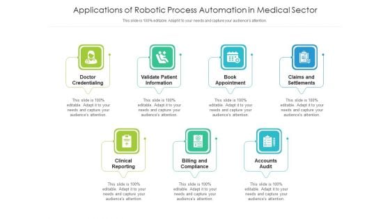 Applications Of Robotic Process Automation In Medical Sector Ppt PowerPoint Presentation Inspiration Objects PDF