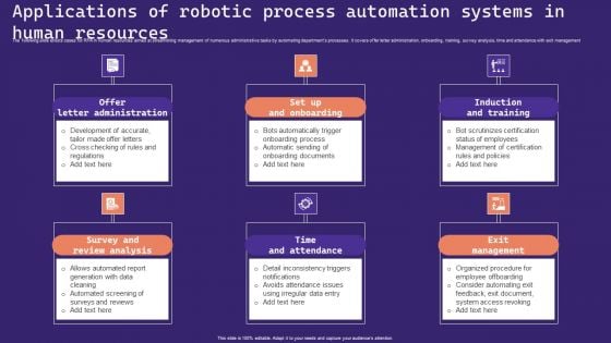 Applications Of Robotic Process Automation Systems In Human Resources Clipart PDF Applications Of Robotic Process Automation Systems In Human Resources Clipart PDF